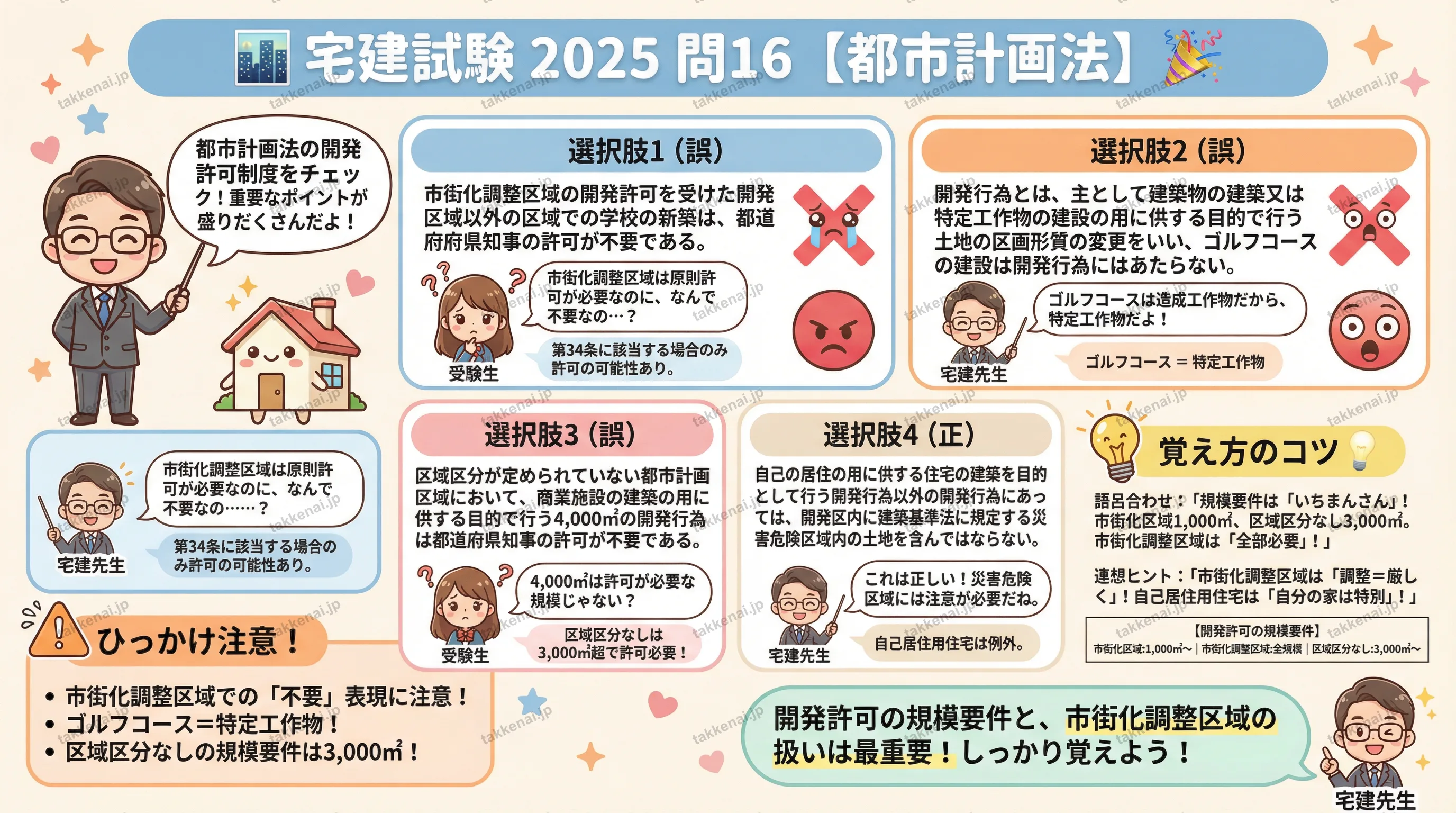 2025年 問16 インフォグラフィック