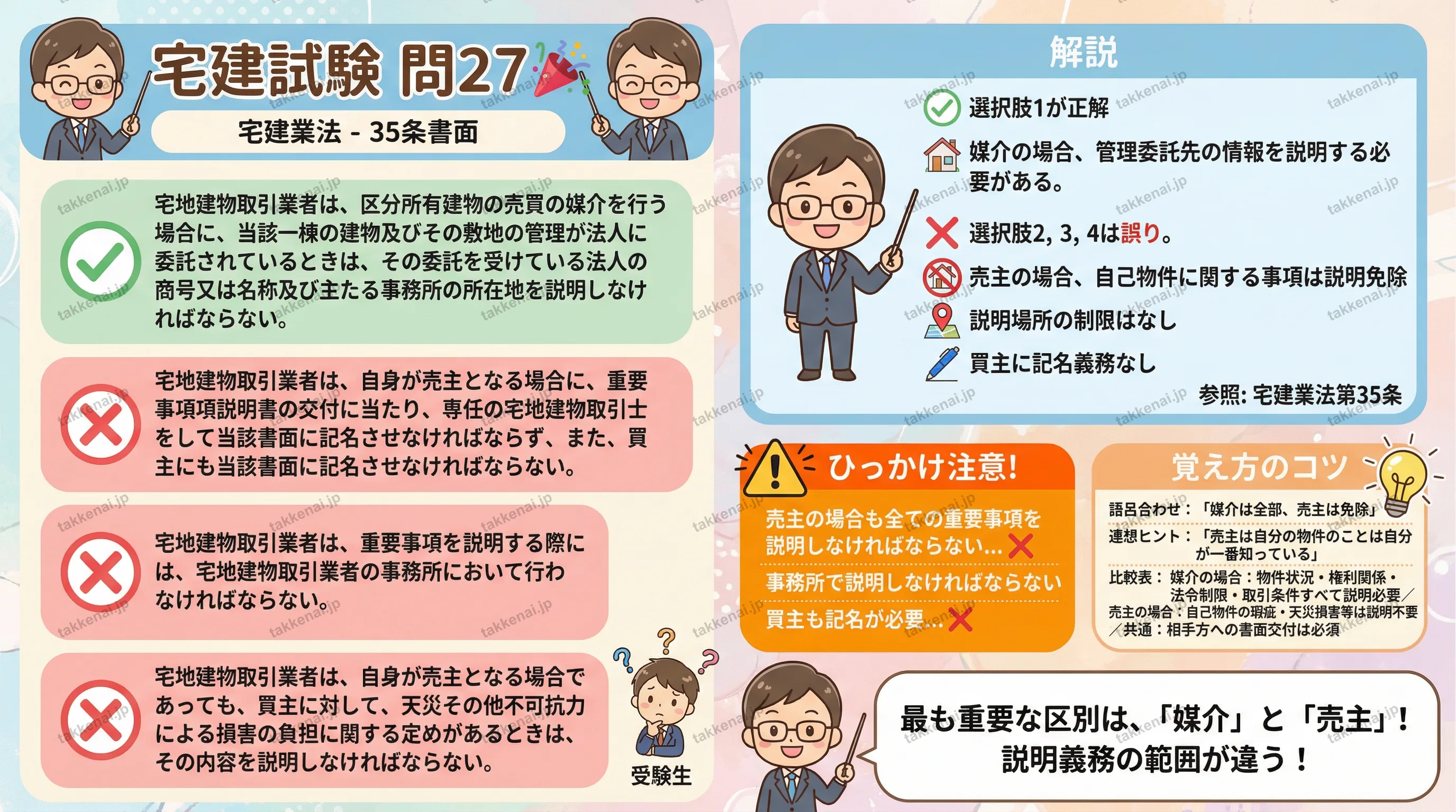 2025年 問27 インフォグラフィック