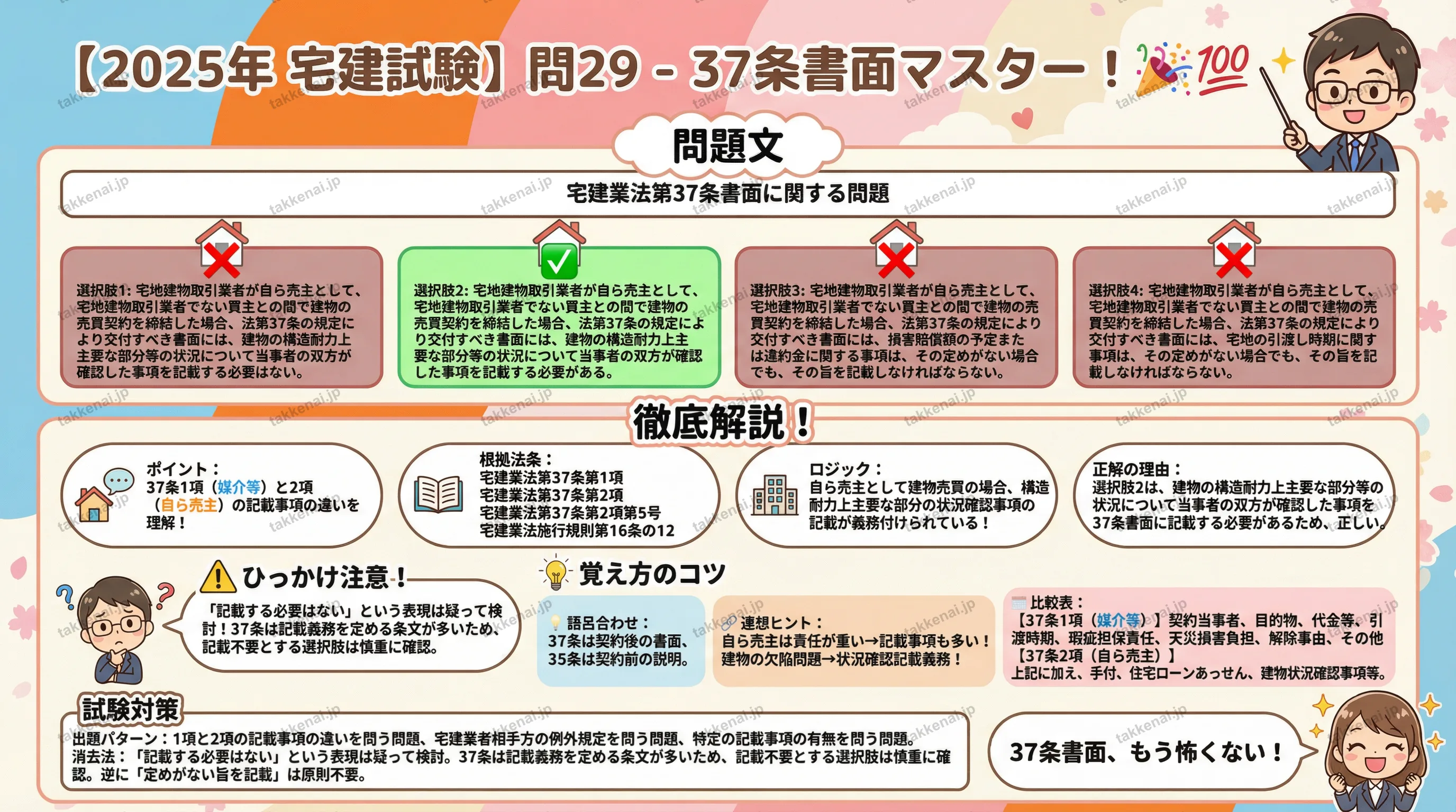 2025年 問29 インフォグラフィック