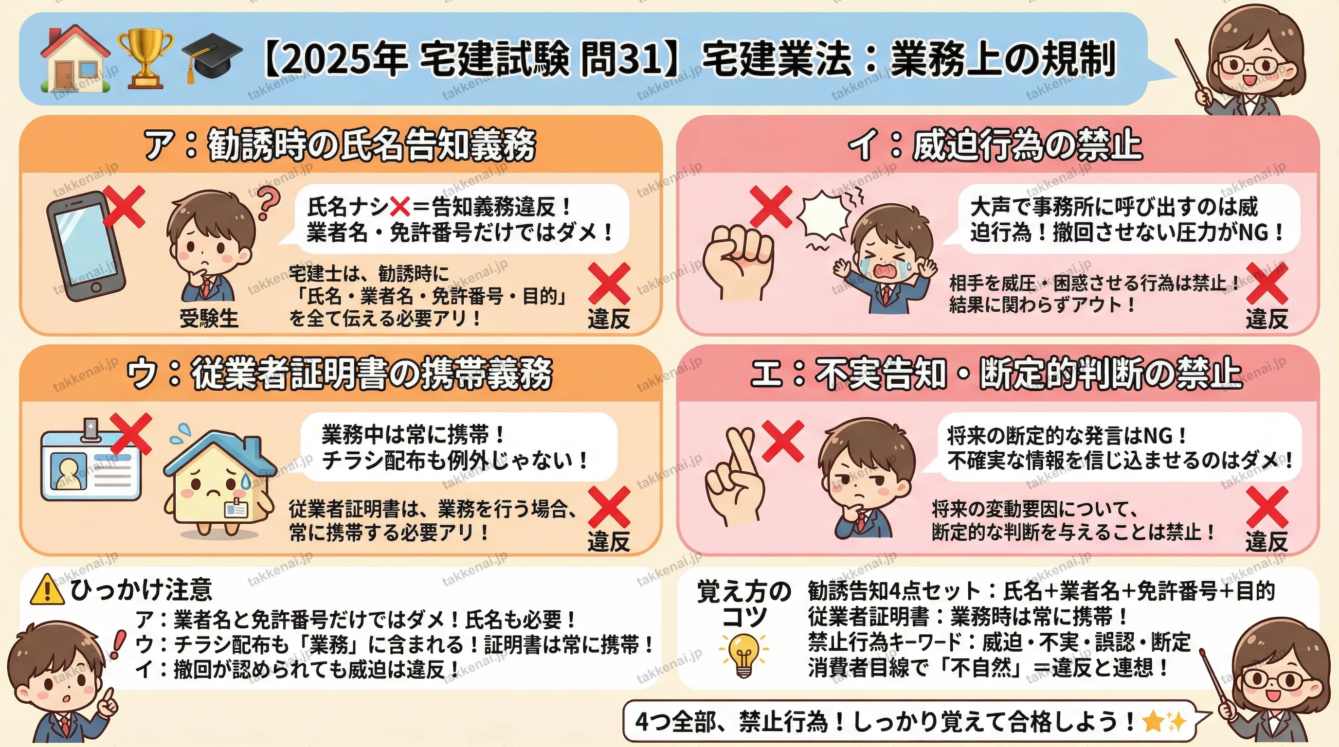 2025年 問31 インフォグラフィック