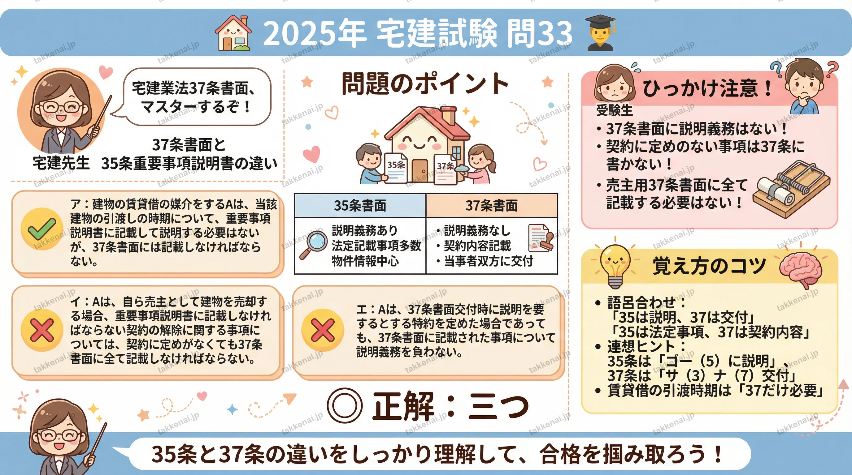 2025年 問33 インフォグラフィック