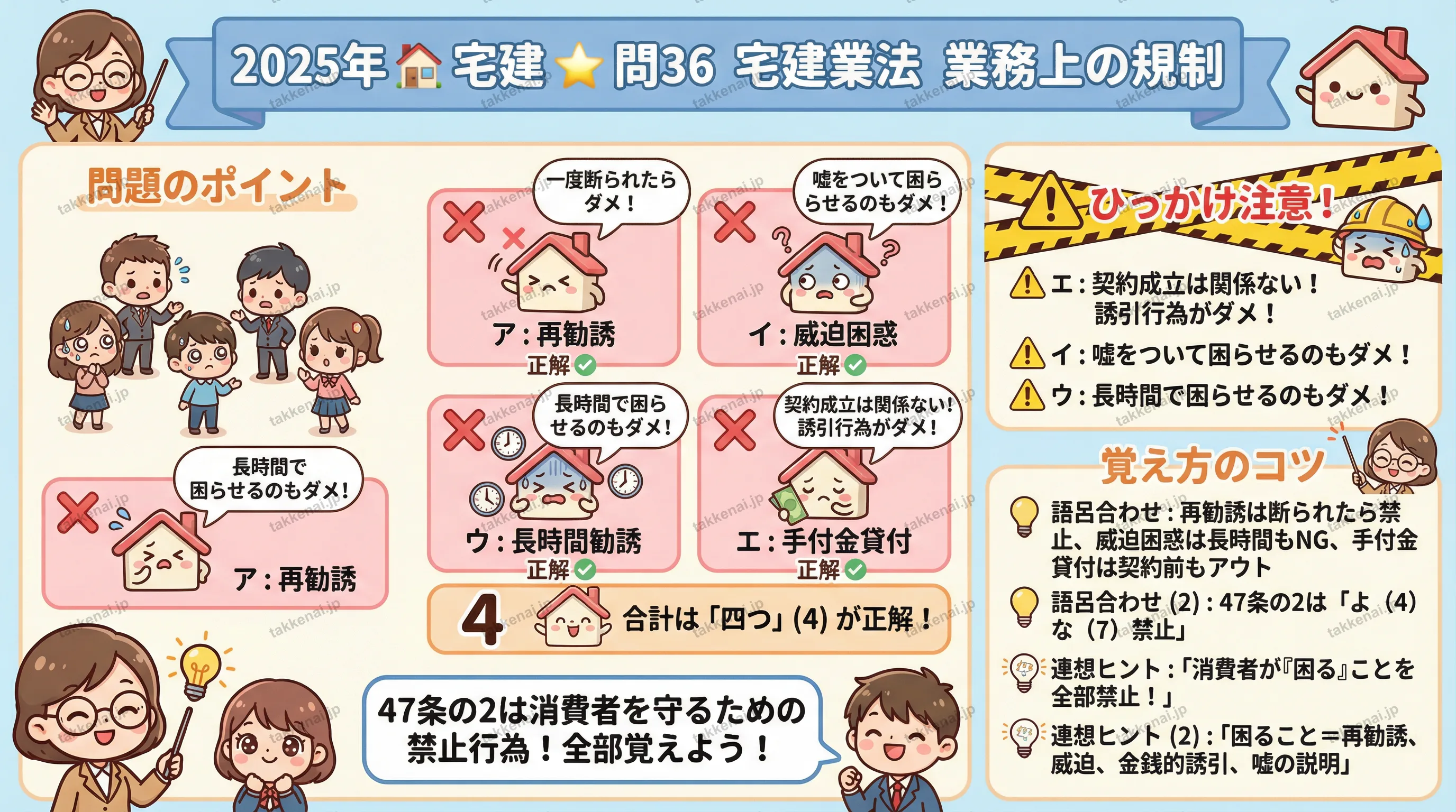 2025年 問36 インフォグラフィック