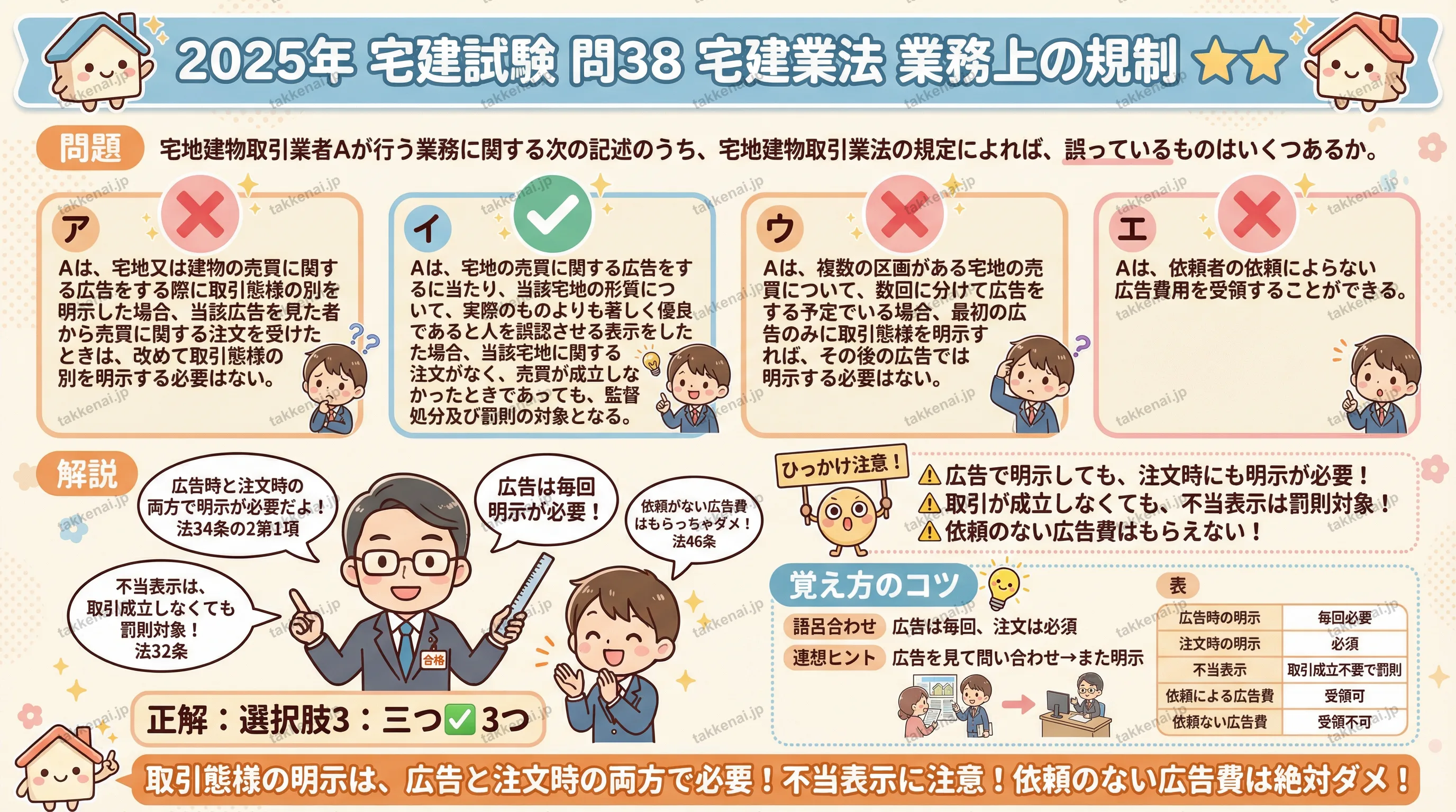 2025年 問38 インフォグラフィック