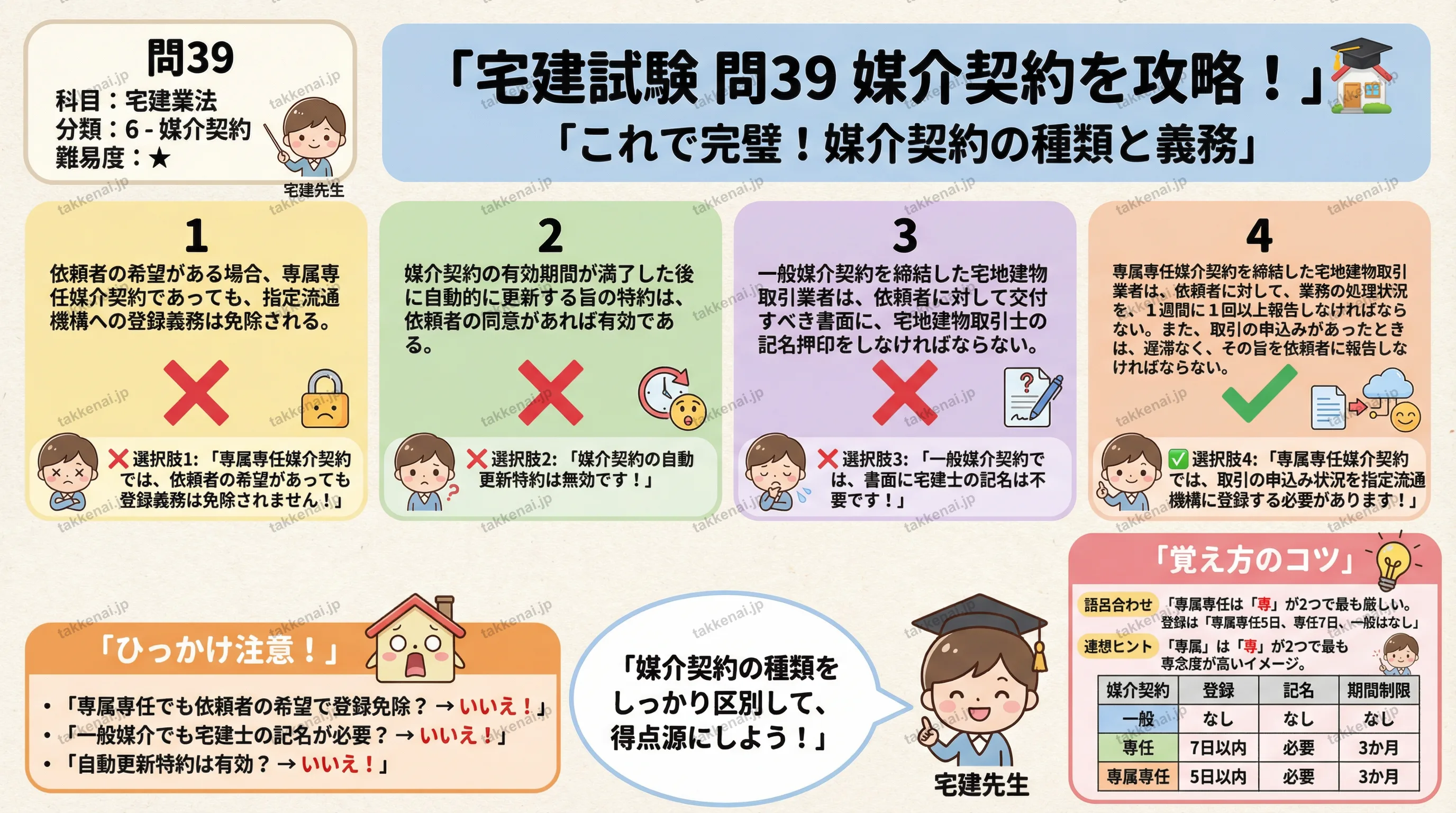 2025年 問39 インフォグラフィック