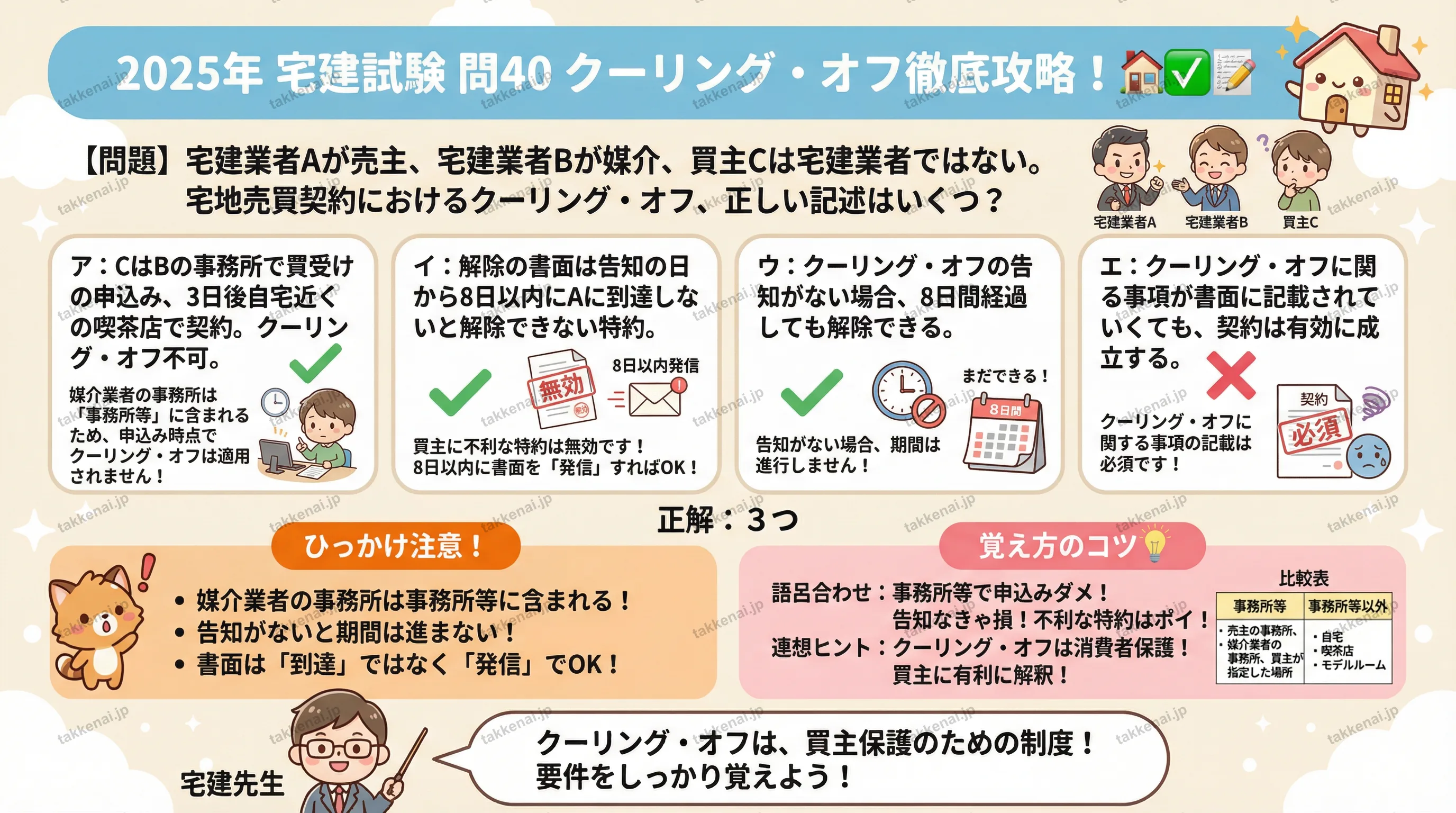 2025年 問40 インフォグラフィック