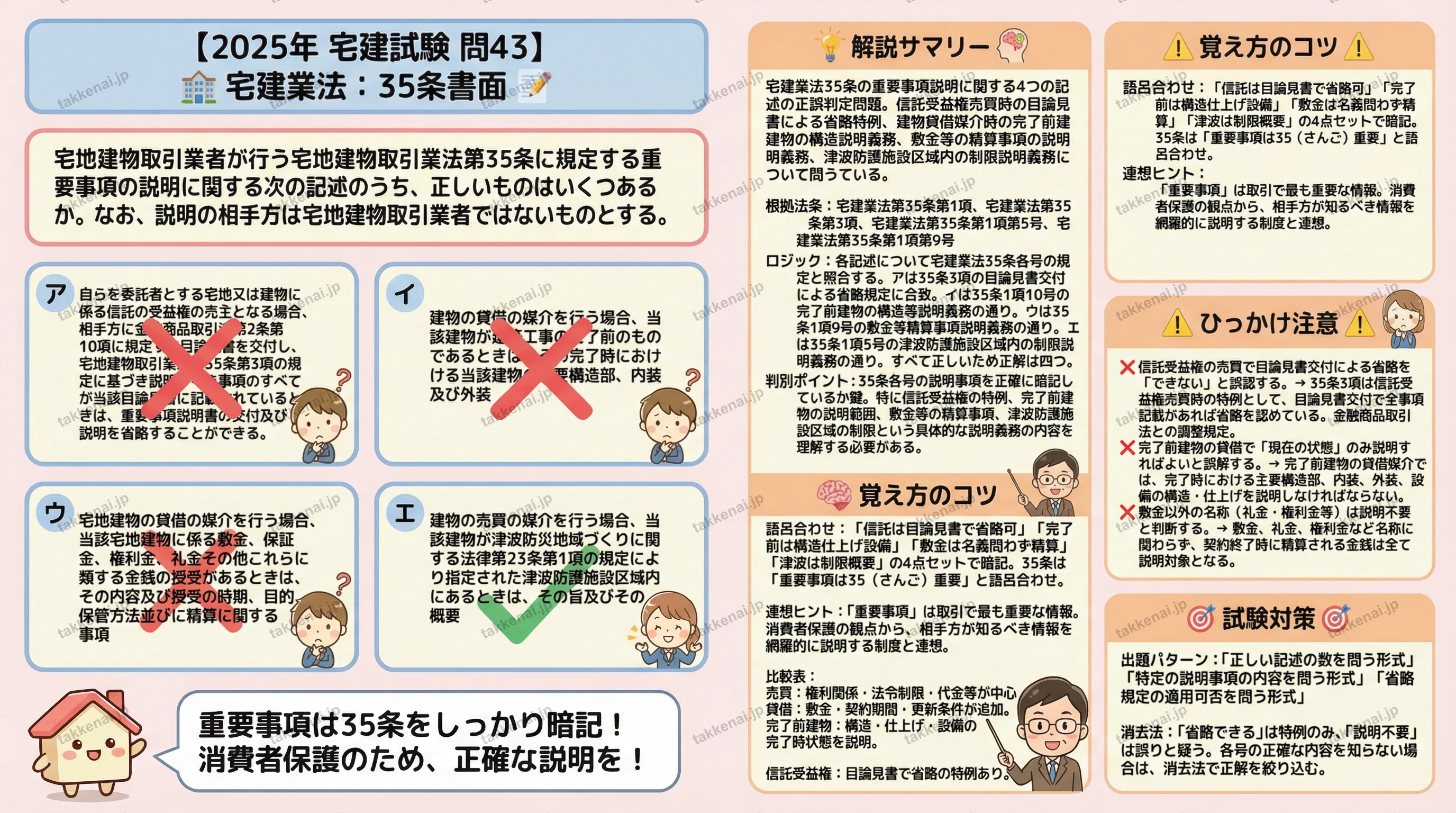 2025年 問43 インフォグラフィック