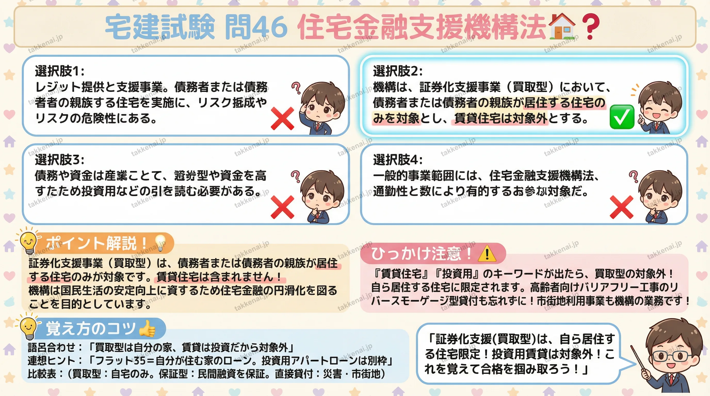 2025年 問46 インフォグラフィック