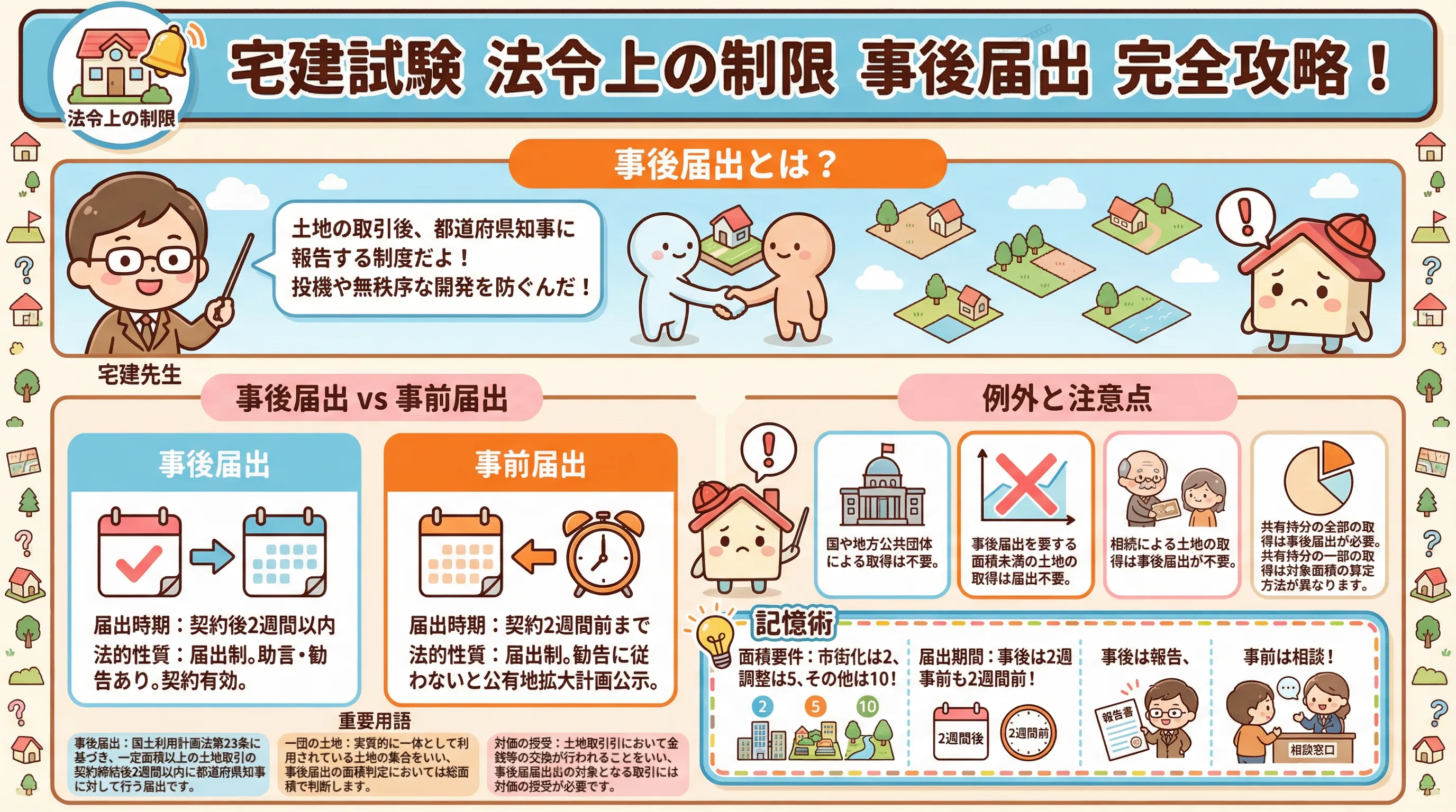 事後届出のインフォグラフィック｜法令上の制限