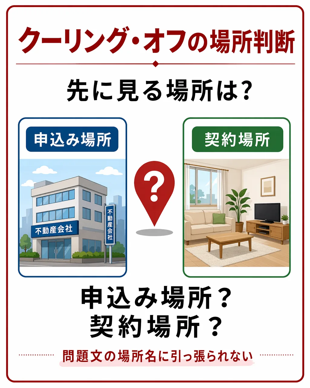 ひっかけ対策カードの表
