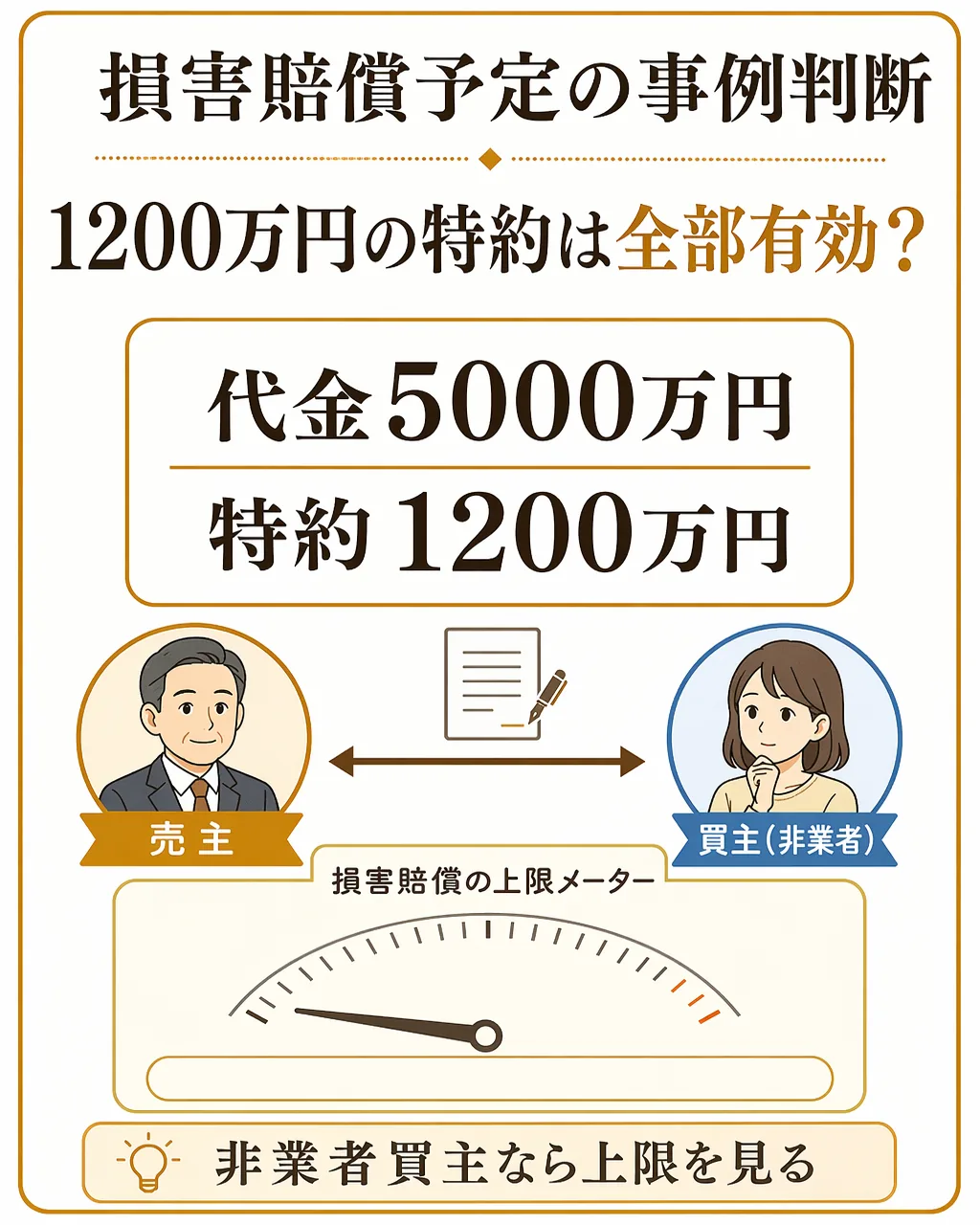 事例判断カードの表