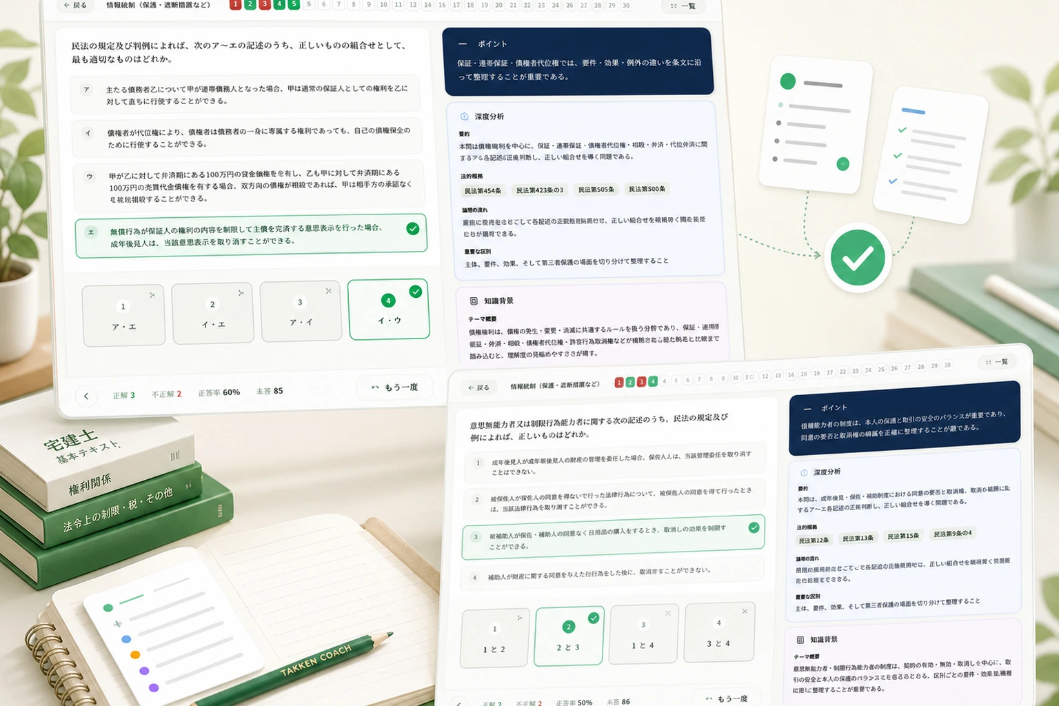 個数問題・組合せ問題など新しい出題形式に対応するイメージ